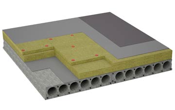 considerations of Burngreave flat roofing insulation